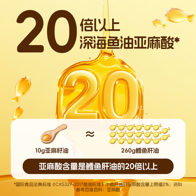 Grandpa’s farm linseed oil imported from France