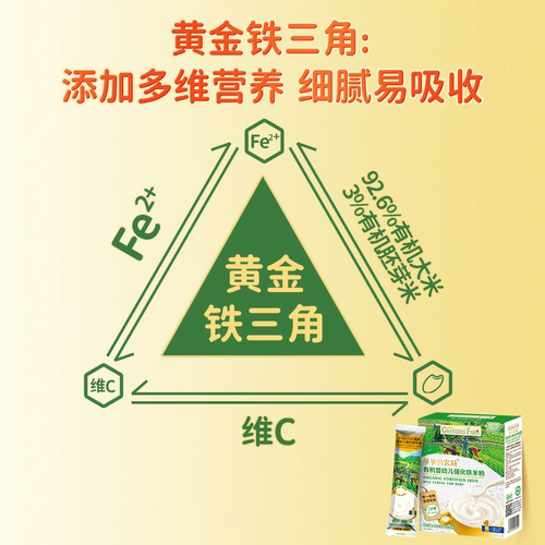 【外出便携】爷爷的农场婴幼儿有机高铁米粉原味营养米糊宝宝辅食 - 图1