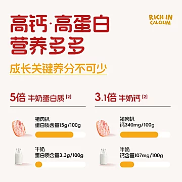 【爷爷的农场】黑猪肉扒240g*3[15元优惠券]-寻折猪