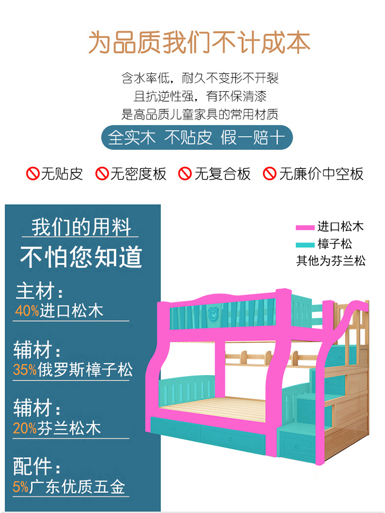 加粗加厚实木上下床成人两层床高低床子母床上下铺儿童双层母子床多图3