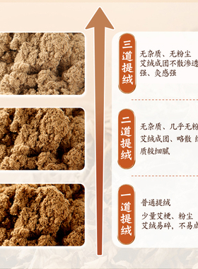 同仁堂十年陈艾灸柱祛湿排寒纯艾