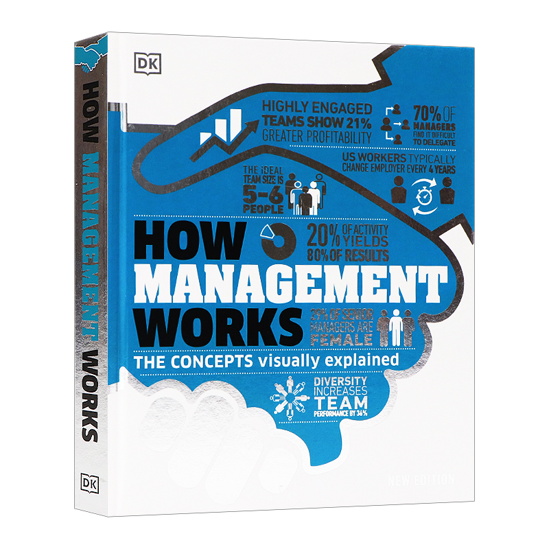 管理如何工作:概念的可视化解释 英文原版 How Management Works: The Concepts Visually Explained 进口英文原版书籍 自我管理 - 图3