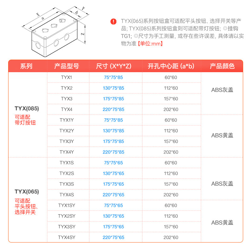 上海天逸按钮盒防水防尘 TYX1开关接线控制盒1孔黄色灰色 ABS塑料,淘宝优惠券,粉丝福利购,淘宝优惠卷