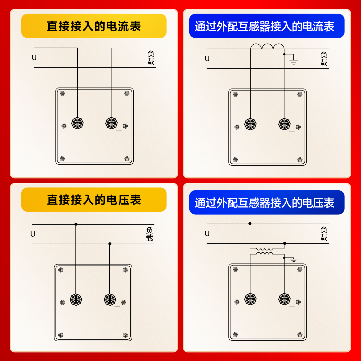 德力西电流电压表6L2-A交流安培测试表50/5A 机械指针式100A450V - 图1