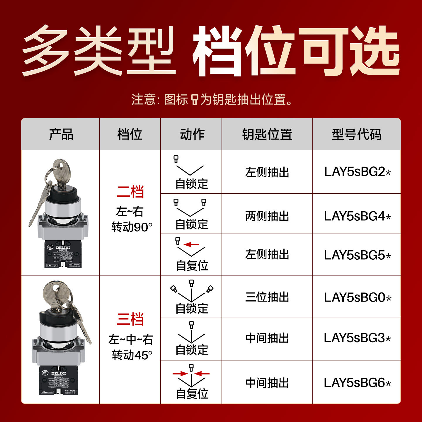德力西旋钮钥匙控制LAY5sBG21两档自锁常开钥匙开关BG33三位单抽,淘宝优惠券,粉丝福利购,淘宝优惠卷