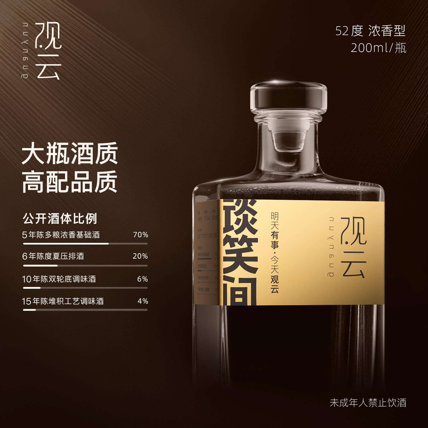 观云·金标谈笑间Mini52度/42度浓香型纯粮白酒朋友聚餐小酒200ml