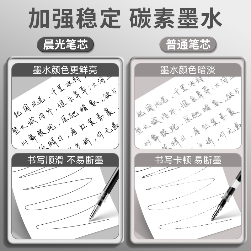 晨光中性笔芯0.5黑色孔庙祈福碳素学生考试用优品全针管0.38清新黑蓝红色水笔芯墨蓝子弹头学生考试刷题专用 - 图3