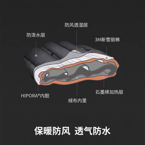 PGYTECH蒲公英摄影手套冬季防寒保暖手套相机单反触屏手套滑雪手套摄影师专用手套 - 图2