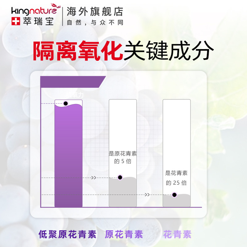 瑞士kingnature萃瑞宝红酒*花青素 kingnature海外葡萄籽提取物
