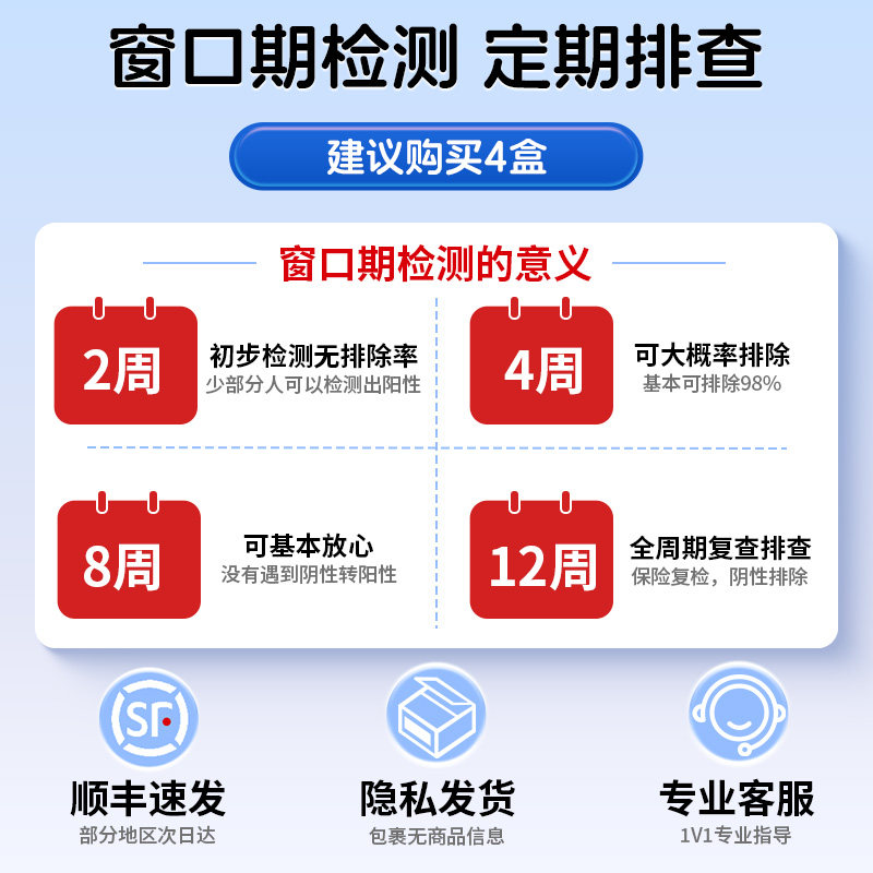 hiv检测纸艾滋病检测试纸自检梅毒检测试纸自测四合一检测纸,淘宝优惠券,粉丝福利购,淘宝优惠卷