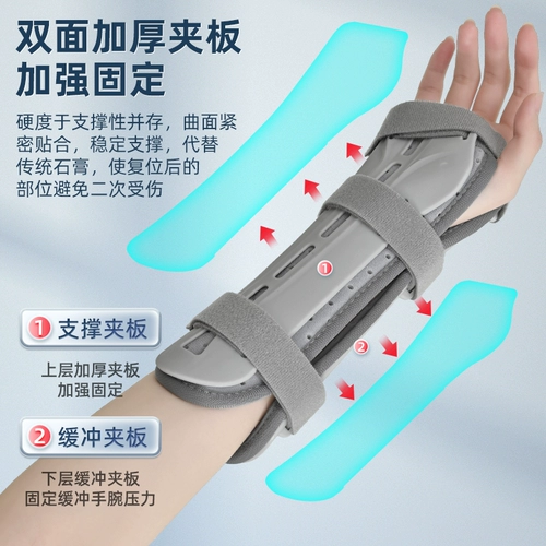 Медицинское запястье запястье зафиксировало кронштейны после работы запястья правителя из железнодорожного сухожилия Реабилитация