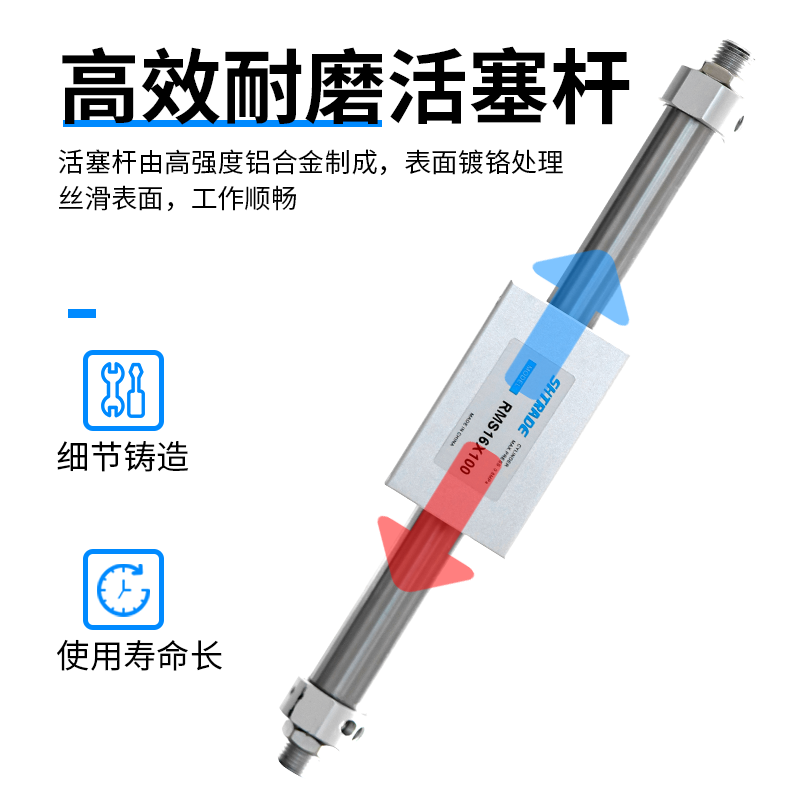 rms16x100200300400500600磁偶式无杆气缸缓冲调节滑台型/////~-图2