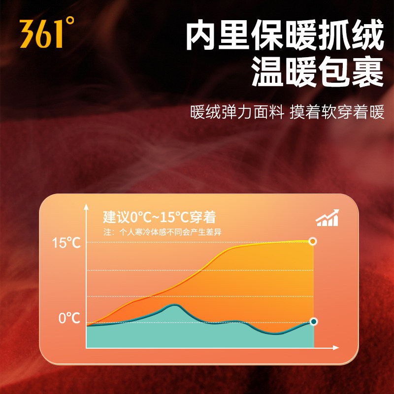 361运动套装女冬季加绒保暖瑜伽上衣后腰口袋健身长裤训练晨跑服,淘宝优惠券,粉丝福利购,淘宝优惠卷