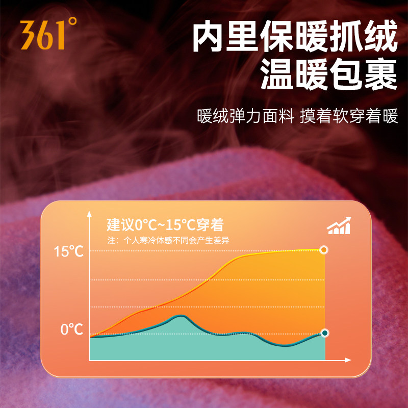 361跑步女运动套装冬季保暖训练上衣后腰口袋裙裤健身长裤晨跑服,淘宝优惠券,粉丝福利购,淘宝优惠卷