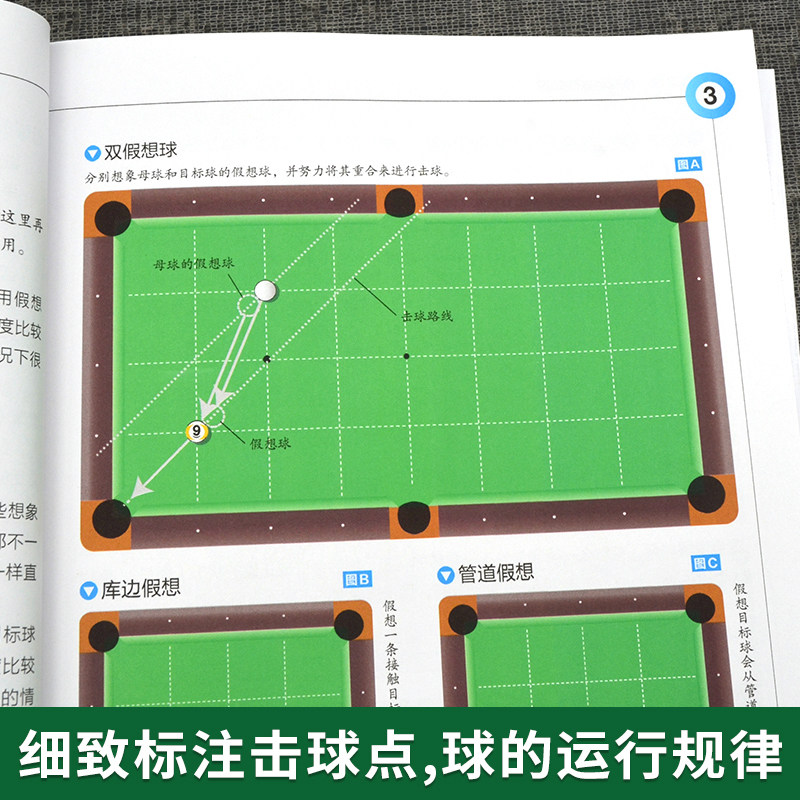 正版书籍 台球零基础急速进阶 200余幅专业球员演示击球技法和走位技巧全彩图解 中式八球斯诺克九球台球桌球实用训练方法教程书籍,淘宝优惠券,粉丝福利购,淘宝优惠卷