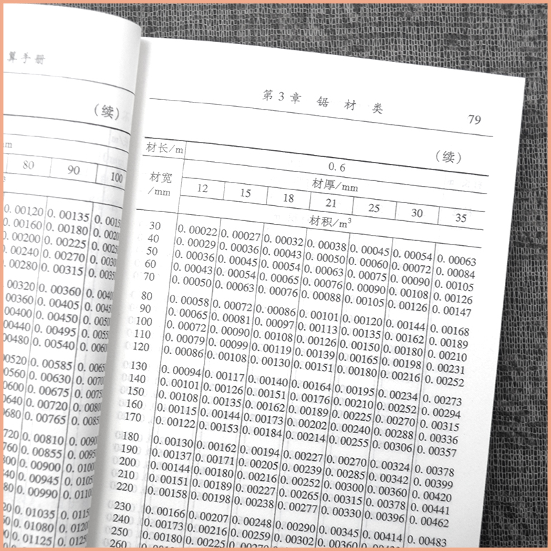 木材材积速查速算手册 木材书籍 木材材积计算手册 原木 常用木材材积表书 原木材数量检量方法 材积计算公式和材积速查表 朱玉杰 - 图2