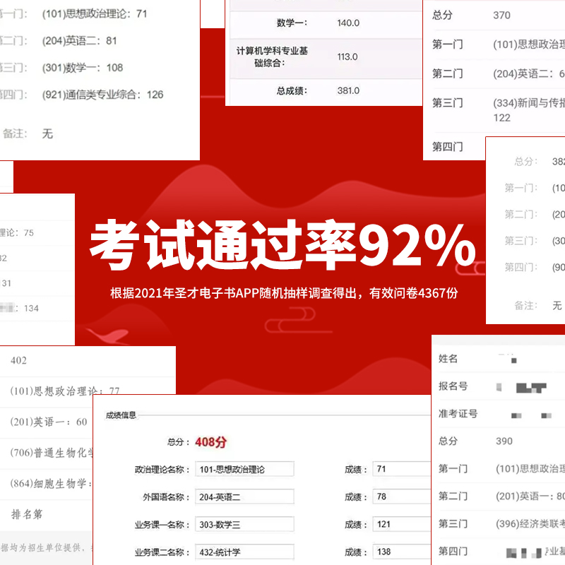 2024年党政领导干部公开选拔和竞争上岗考试专用教材公共科目+申论写作考点精讲典型题含历年真题答案详解圣才电子书公务员考试 - 图3