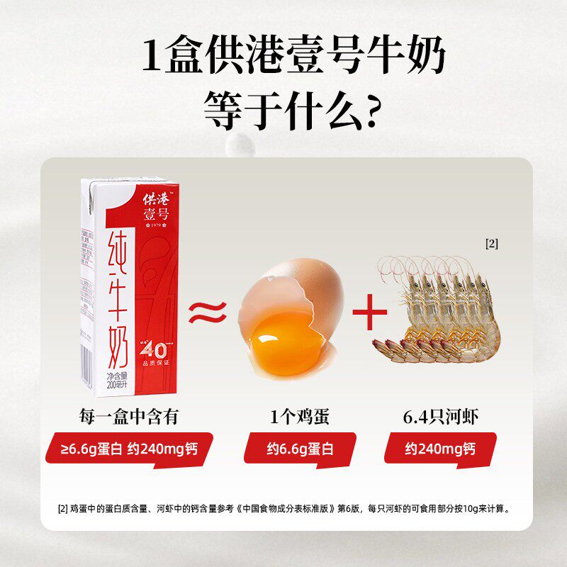 供港壹号纯牛奶200ml*12盒*2营养早餐奶端午节送礼整箱官方纯牛奶
