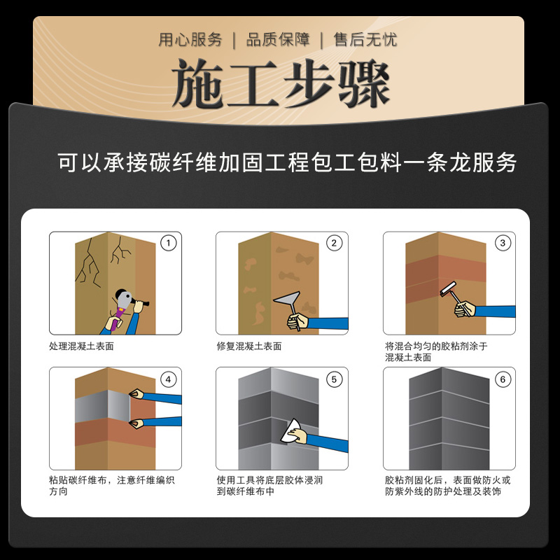 300g二级碳纤维布加固12K单向碳纤维布 裂缝修复房屋桥梁加固专用