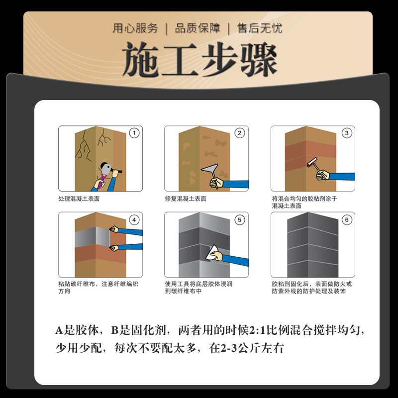 德国进口慧鱼300g一级碳纤维布房屋建筑加固补强布混凝土裂缝修补