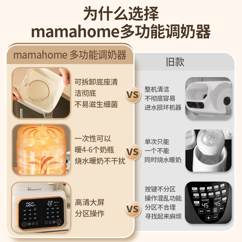 Mamahome恒温暖热调奶器壶奶瓶消毒柜一体二三合一体烘干自动婴儿,淘宝优惠券,粉丝福利购,淘宝优惠卷