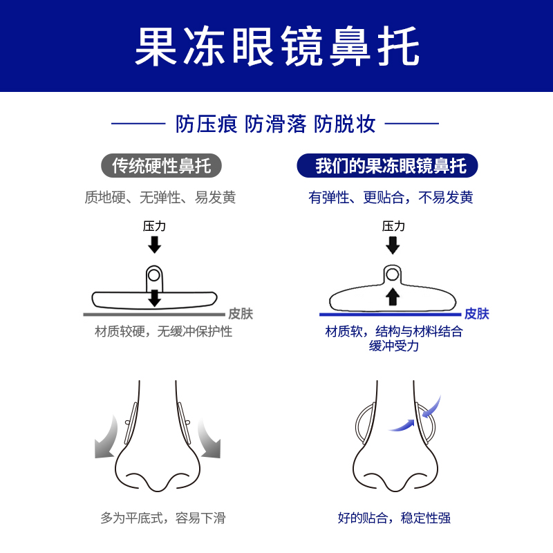 果冻眼镜鼻托硅胶超软防滑防压痕防脱落儿童眼睛鼻子配件气囊鼻垫