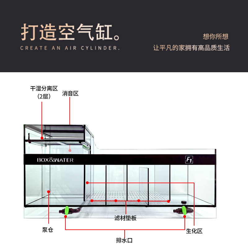 博特鱼缸水族箱龙鱼缸大中小型客厅底滤超白玻璃家用鱼缸-图3