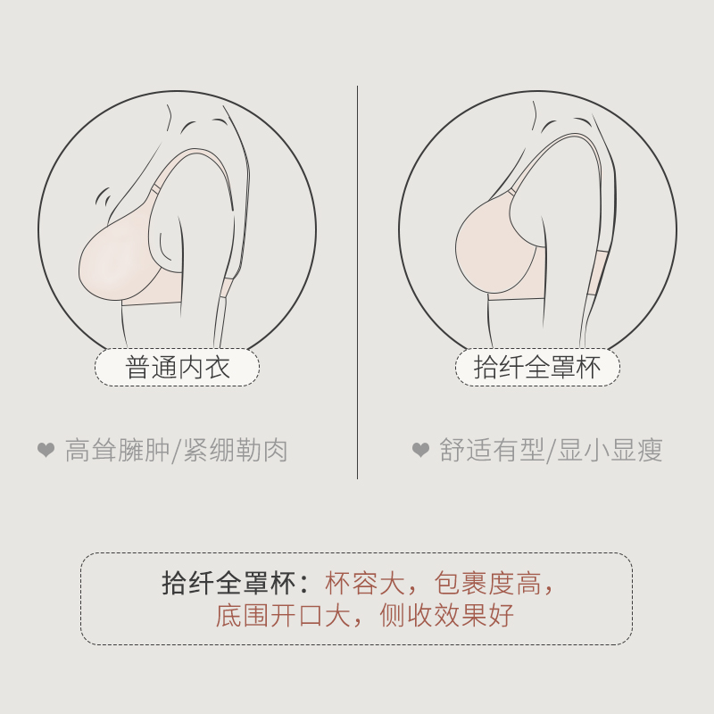 大胸显小调整型大码文胸罩内衣 拾纤文胸