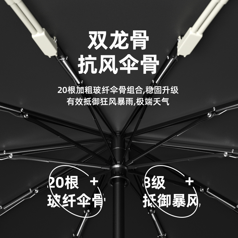 全自动雨伞男士晴雨两用伞大号折叠太阳伞女抗风暴雨专用伞遮阳伞