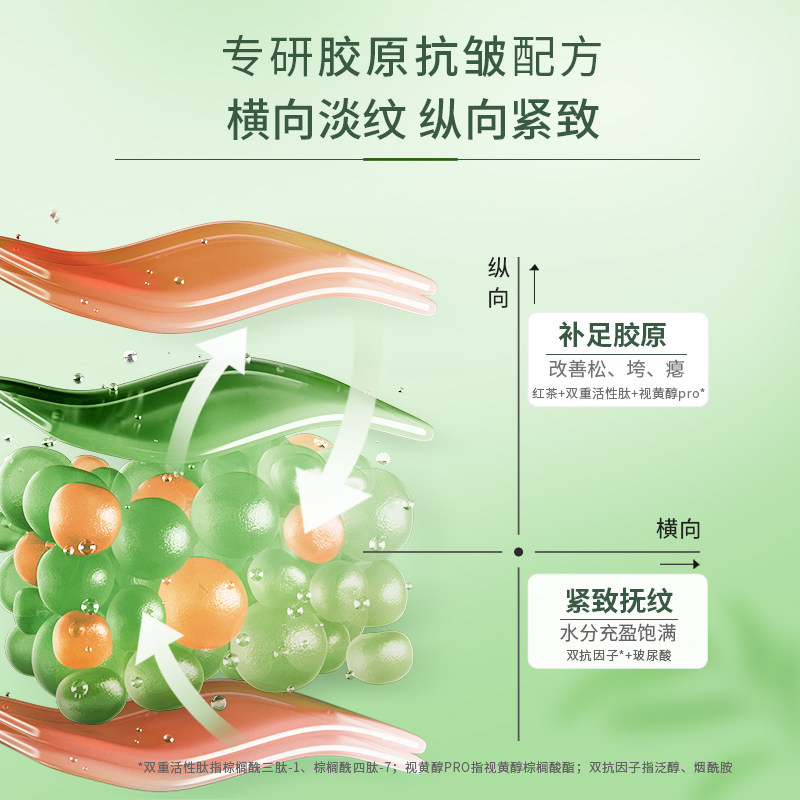  植物医生网鸿液态精华