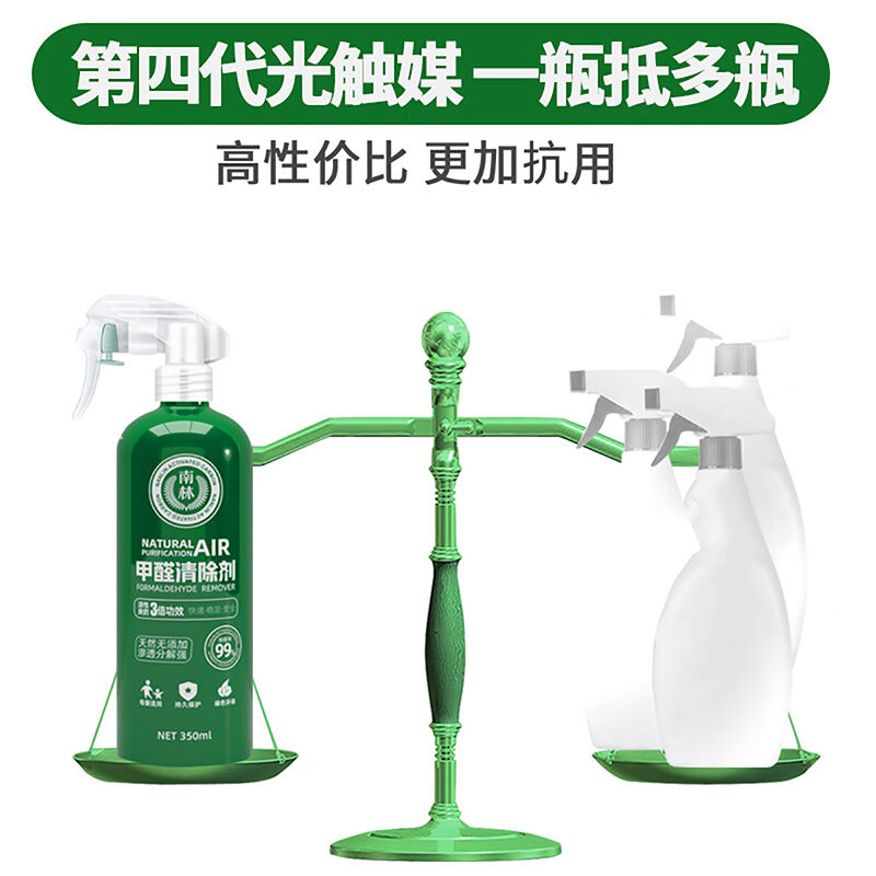 南林甲醛清除剂350ml1瓶室内装修除甲醛喷雾光触媒NLPW-350-图3