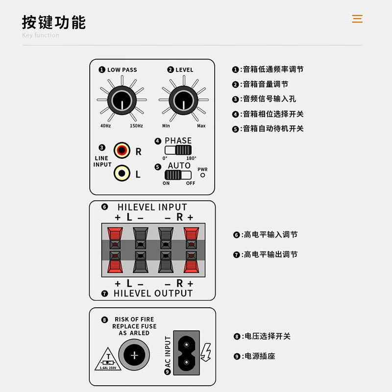 konexaudio卡奈柯思蓝牙音响迷你音响家庭影院音箱低音炮KTV音箱-图3