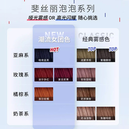 施华蔻染发膏泡泡染发剂显白黑茶色蜜糖醇棕自己在家染发泡沫摩丝 - 图1