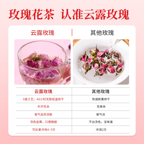 云耕物作云露玫瑰花茶云南玫瑰花茶官方旗舰店重瓣玫瑰花茶 - 图1