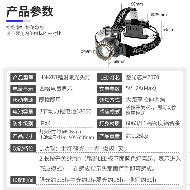 激光头灯强光充电超亮感应夜钓鱼赶海专用超长续航手电筒头戴式灯