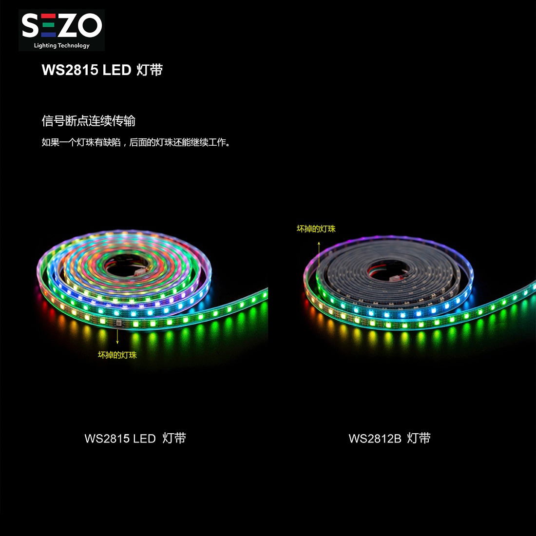 WS2815全彩内置芯片断点续传5050贴片DC12v幻彩新品工程款软灯带 - 图1