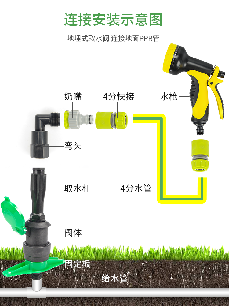 快速取水器园林取水阀6分1寸DN25绿化草坪小区取水钥匙地插杆水管 - 图2