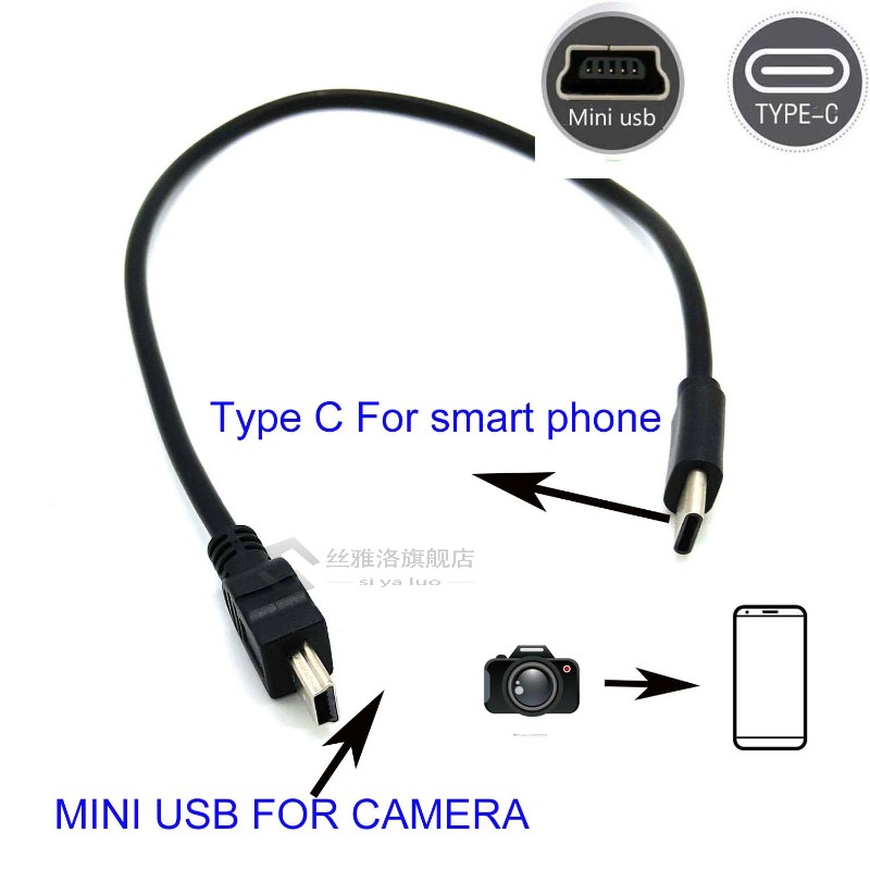 TYPE C to mini usb OTG CABLE FOR canon EOS 100D 80D 70D 5D2 - 图2