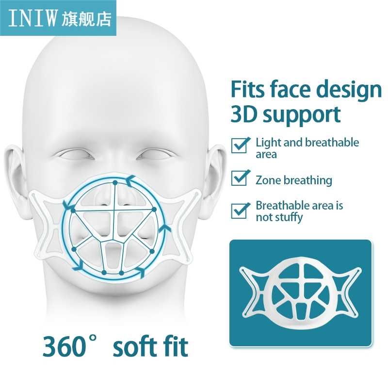 Silicone 3d Breathable Face Masks Reusable Safety Plastic Ma - 图3