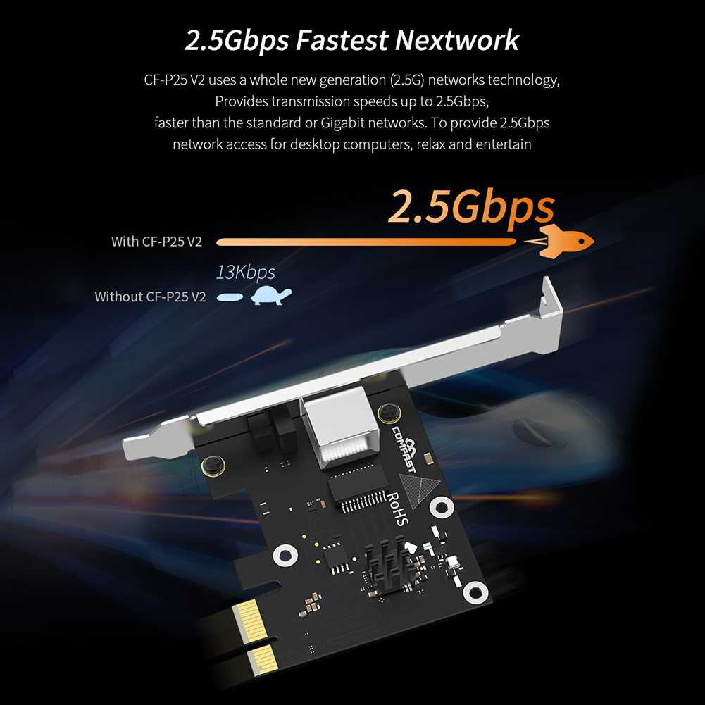 2500Mbps Gigabit Network Card Desktop Computer RJ45 Ethernet - 图2