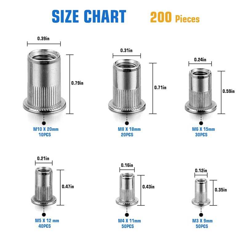 200Pcs Stainless Steel Rivet Nuts Flat Head Threaded Insert - 图0