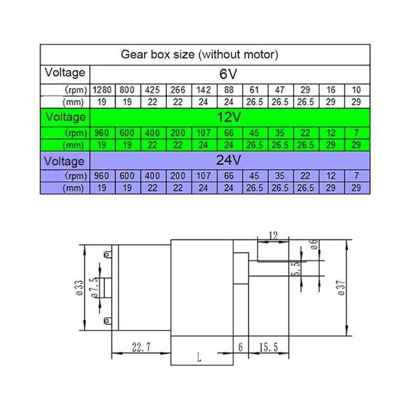 6V/12V/24V 7~960RPM Miniature High Torque Reduction Gear Box - 图0