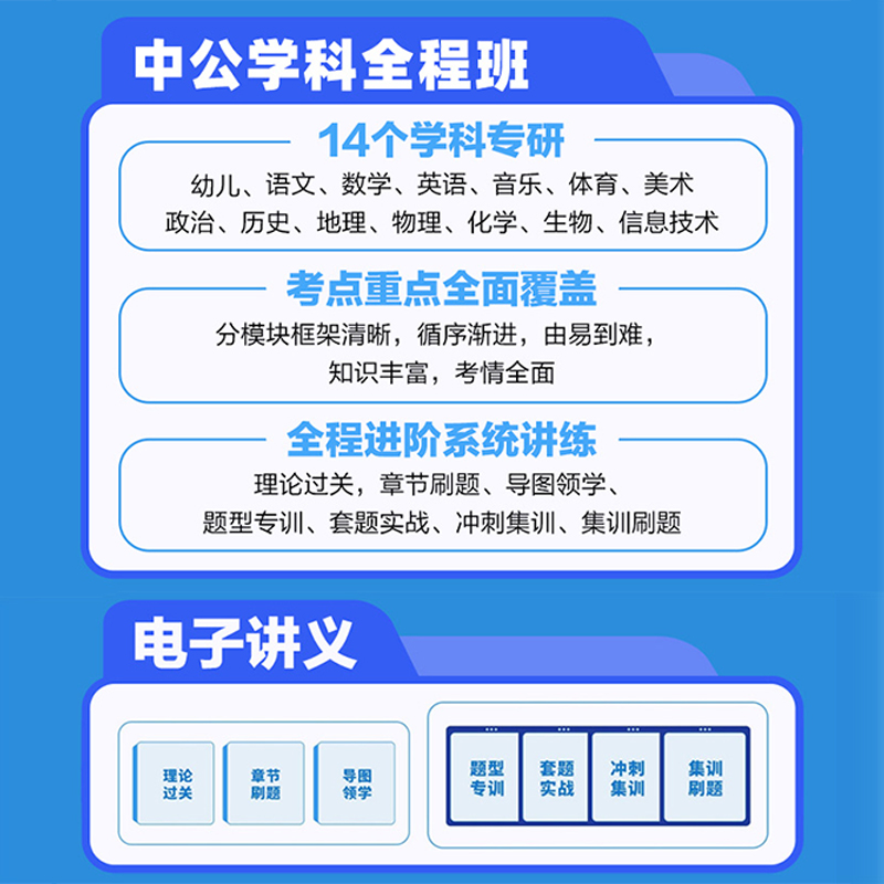 中公教育特岗教师招聘考试网课教招公基考编制视频教材真题2024年 - 图3