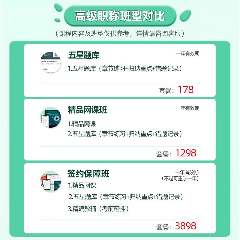 2026卫生管理副高正高副主任医师高级职称考试真题库视频网课教材