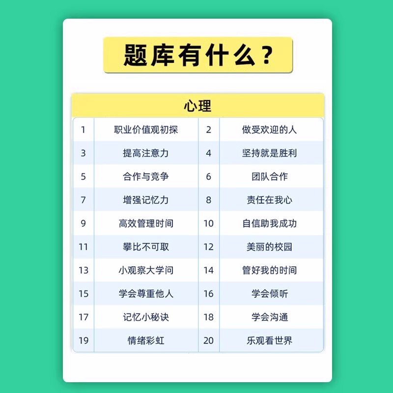 小学初中高中心理健康教育教资面试题库试讲逐字稿资料2026下半年