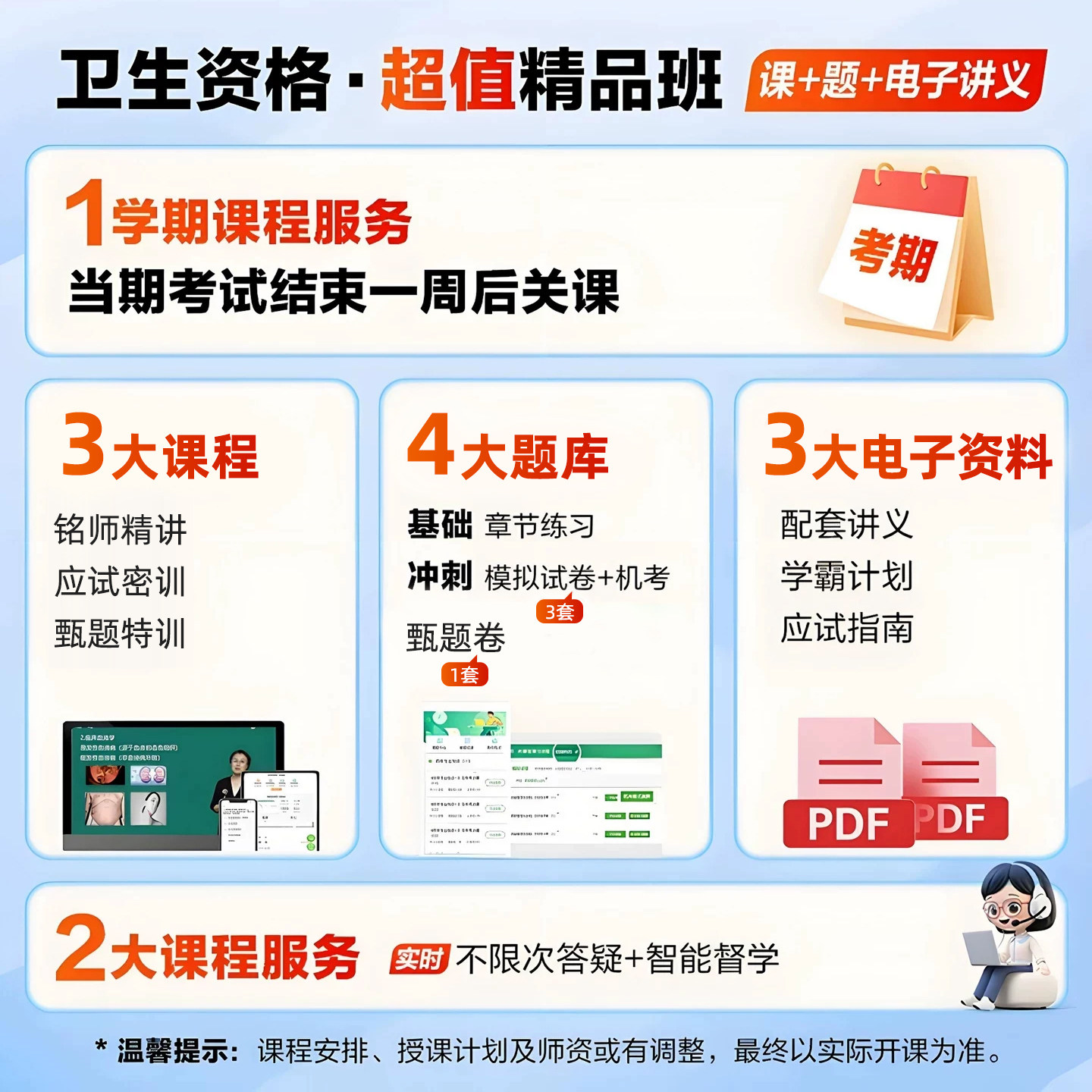 正保医学教育网2027主治医师中级内科外科中医中西医结合视频2026