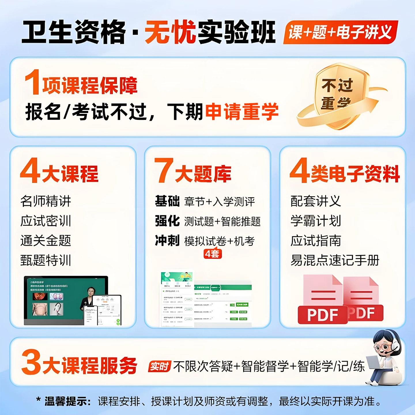 正保医学教育网2027主治医师中级内科外科中医中西医结合视频2026