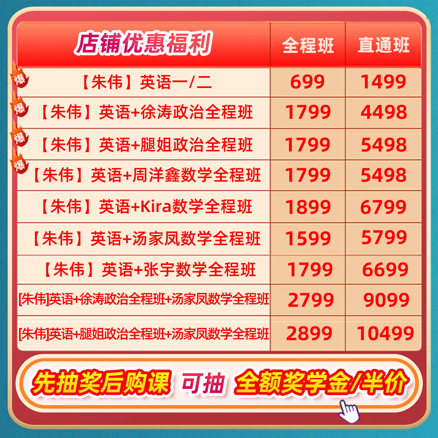 2027朱伟考研英语一二网课韦林作文写作全程班27真题视频课程资料