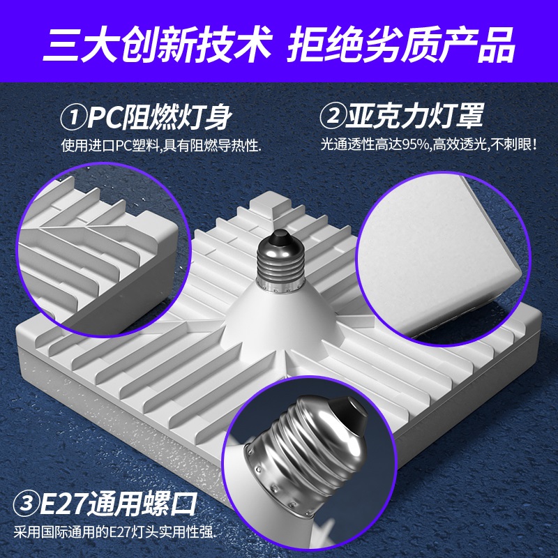 温宇led电灯泡节能家用e27螺口超亮高亮度正品螺纹螺旋型照明乚ed - 图1