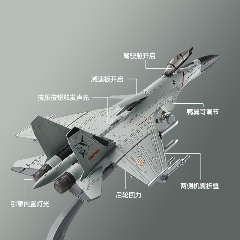 1:72歼15歼20合金战斗机模型儿童男孩玩具仿真军事飞机摆件耐摔 - 图1